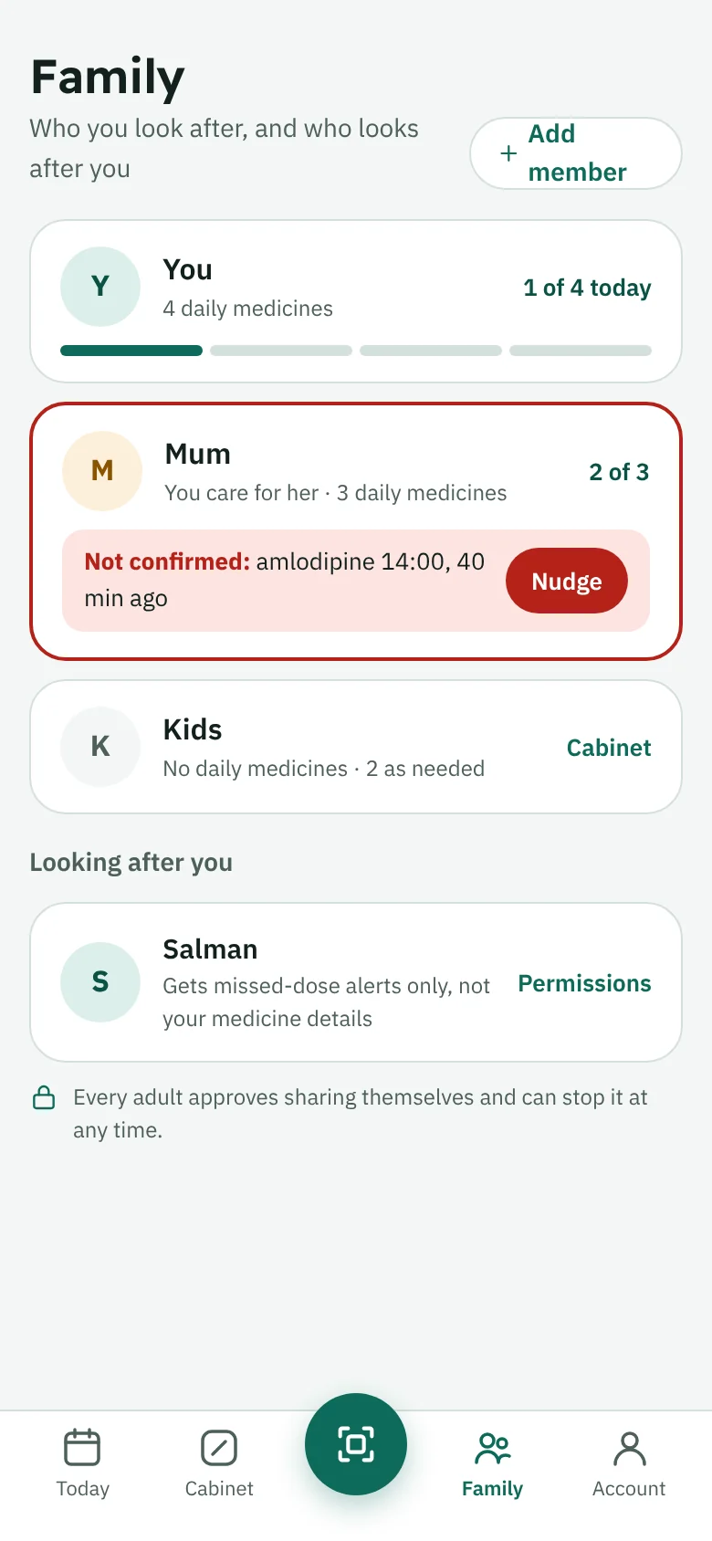 Family and carers screen