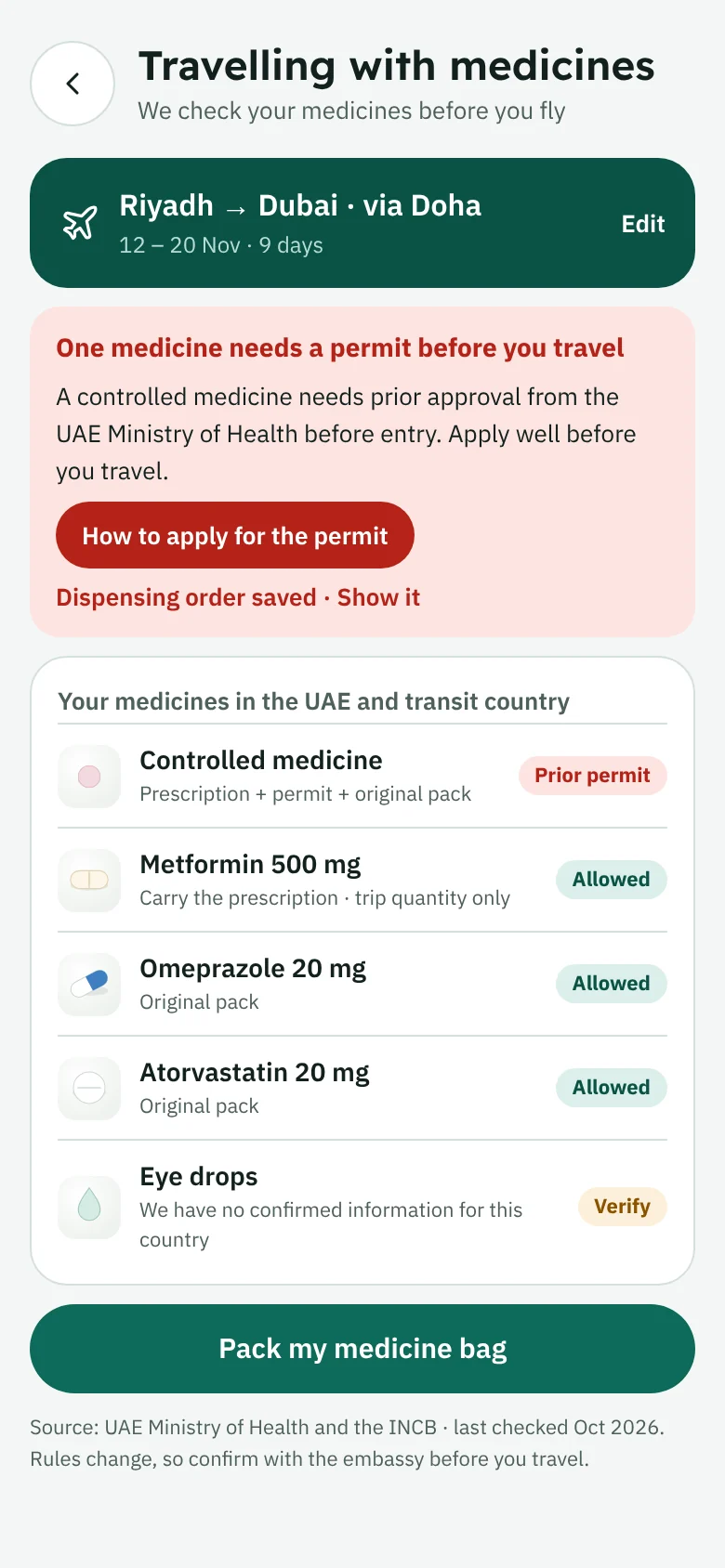 Travelling with medicines screen